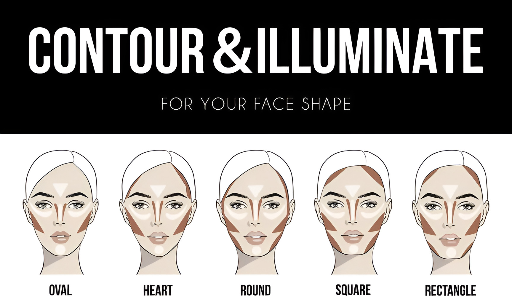 Tips For The Perfect Contour