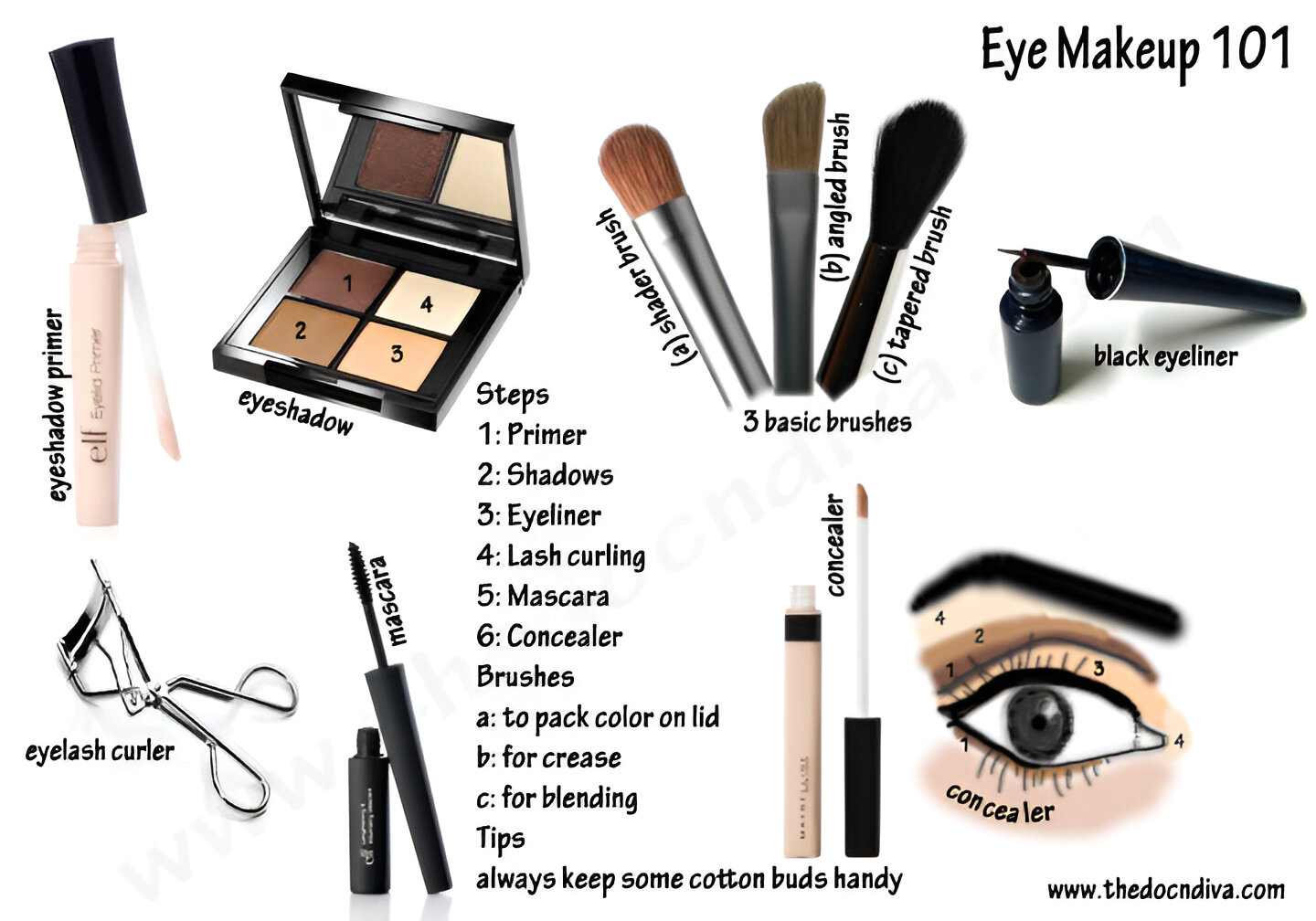 What You’ll Need To Apply Eyeshadow Like A Pro